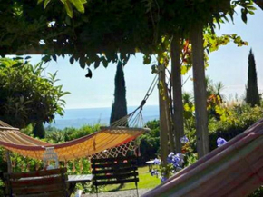 Serra Destri